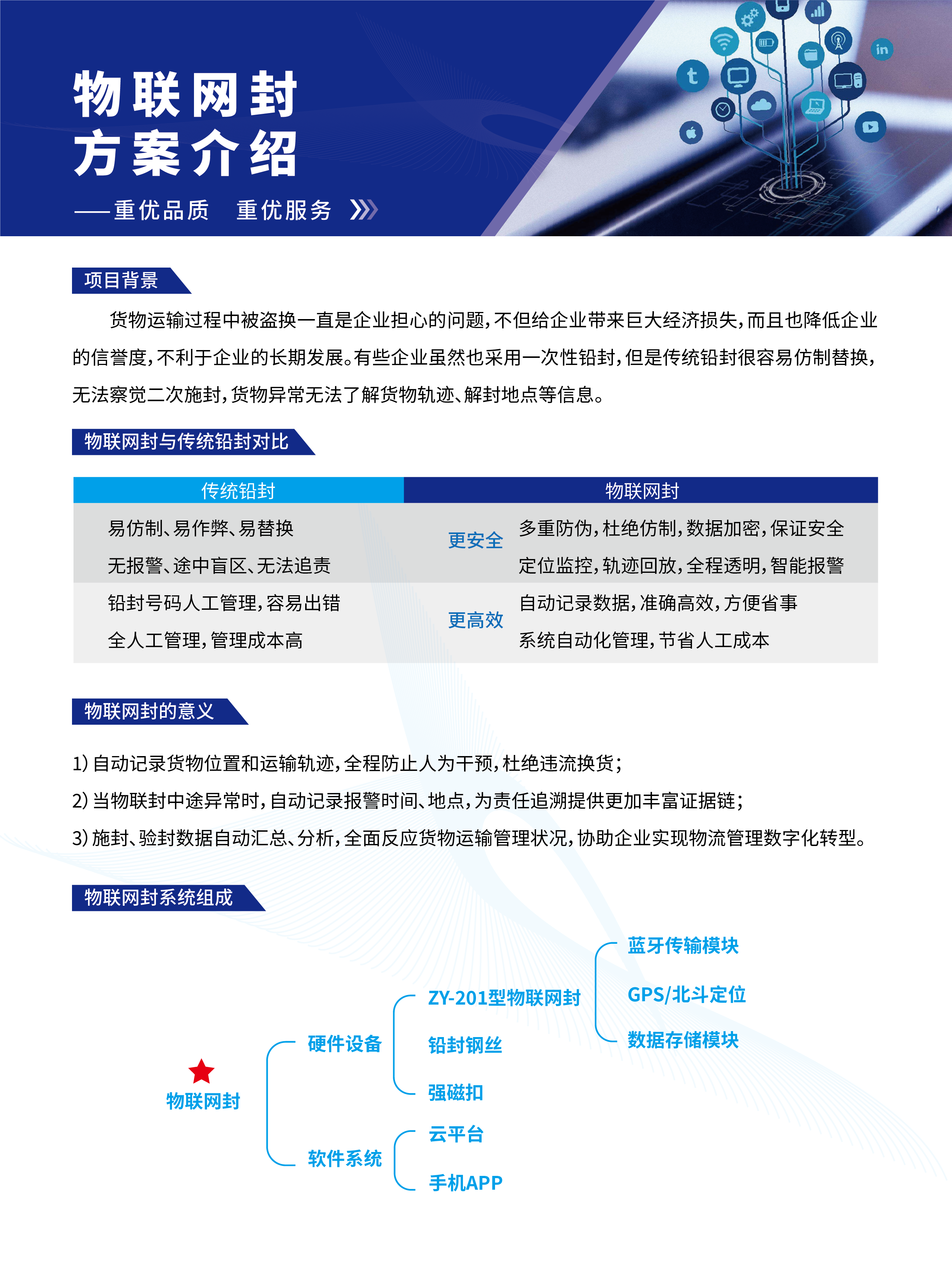 物聯(lián)網(wǎng)封2.png